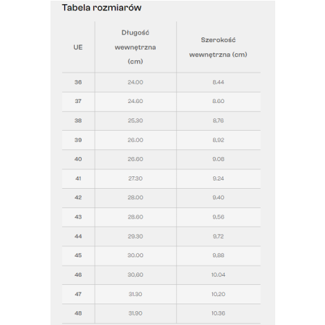 Trzewiki FORTIS S3 Membrane High Bennon - 3